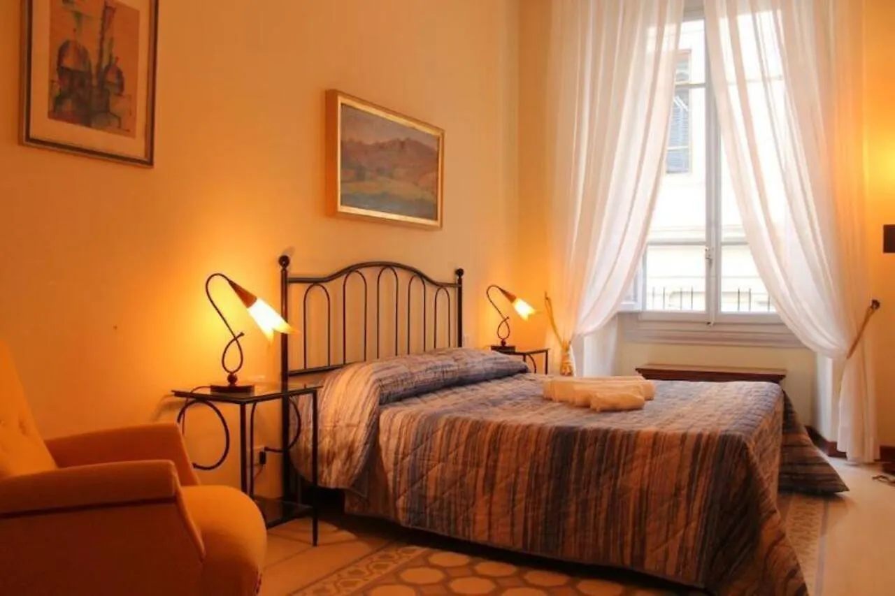 הקונטקטים של Via Roma Suites
